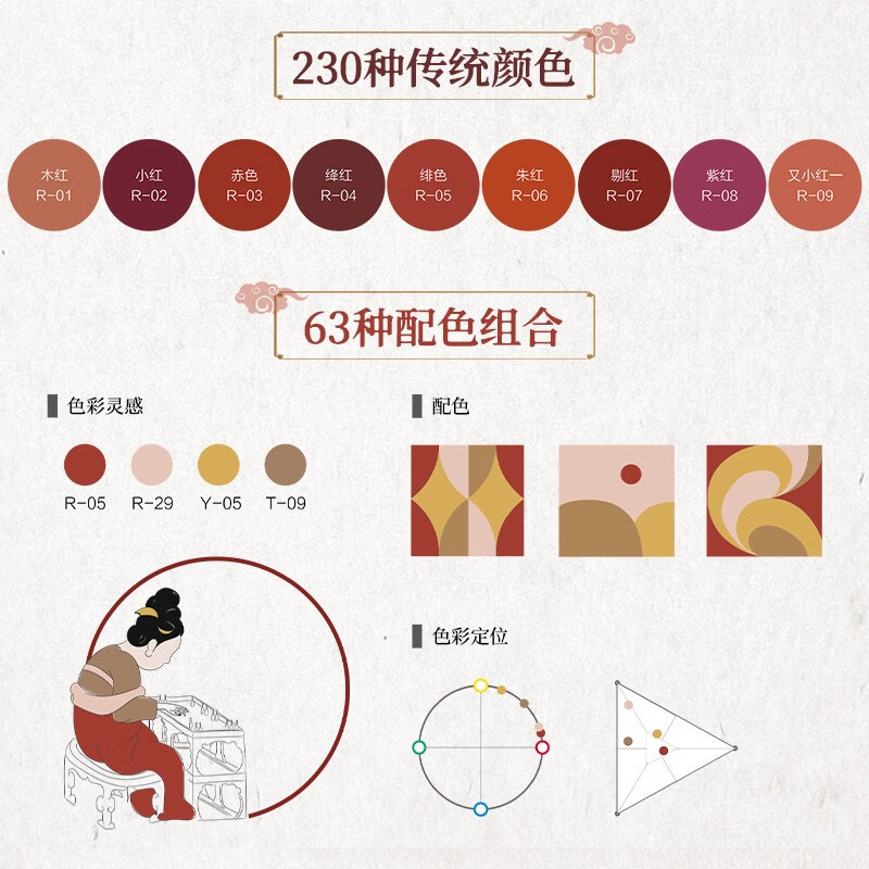 Traditional Chinese Color Matching Manual Feng Ya Color Color Matching Design Tutorial Zero Basics National Color Color Matching Guide Color Matching Design Quick Reference Manual Chromatography Forbidden City