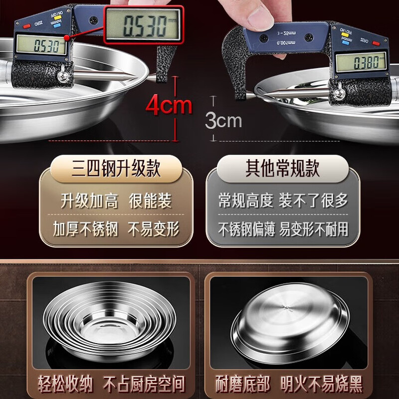 SSGP 34 steel 316 stainless steel plate food grade dish soup basin basin soup plate 22cm pack of two No. 1 member store