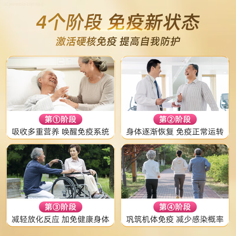 The GLOBALab German Gaopu immunoglobulin capsules improve immunity for adults and children, bovine colostrum gamma globulin, enhance immunity, immunoglobulin capsules 60 capsules * 2 boxes