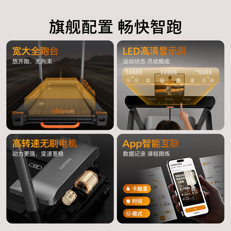 Philips treadmill home smart silent foldable indoor small electric climbing gym special equipment 3105T