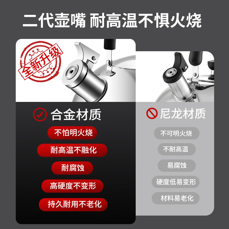 MAXCOOK 304 stainless steel kettle household kettle kung fu tea boiling automatic sound coal gas induction cooker universal MCH5480 1.5L