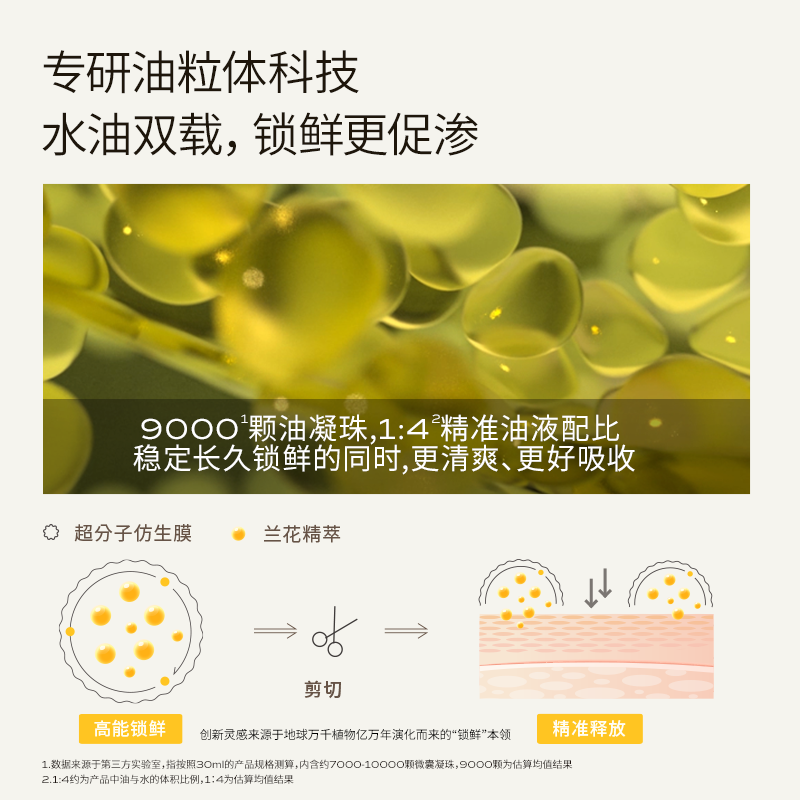 LAN Try before you buy LAN Bubble Oil 2.0Pro Essence Oil Refreshing Anti-Wrinkle Repair Oil Control Trial Pack 3ml