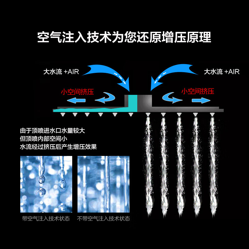 JOMOO bathroom shower head shower head spray sun shower supercharged rain large shower bath top spray 228mm round supercharged B type