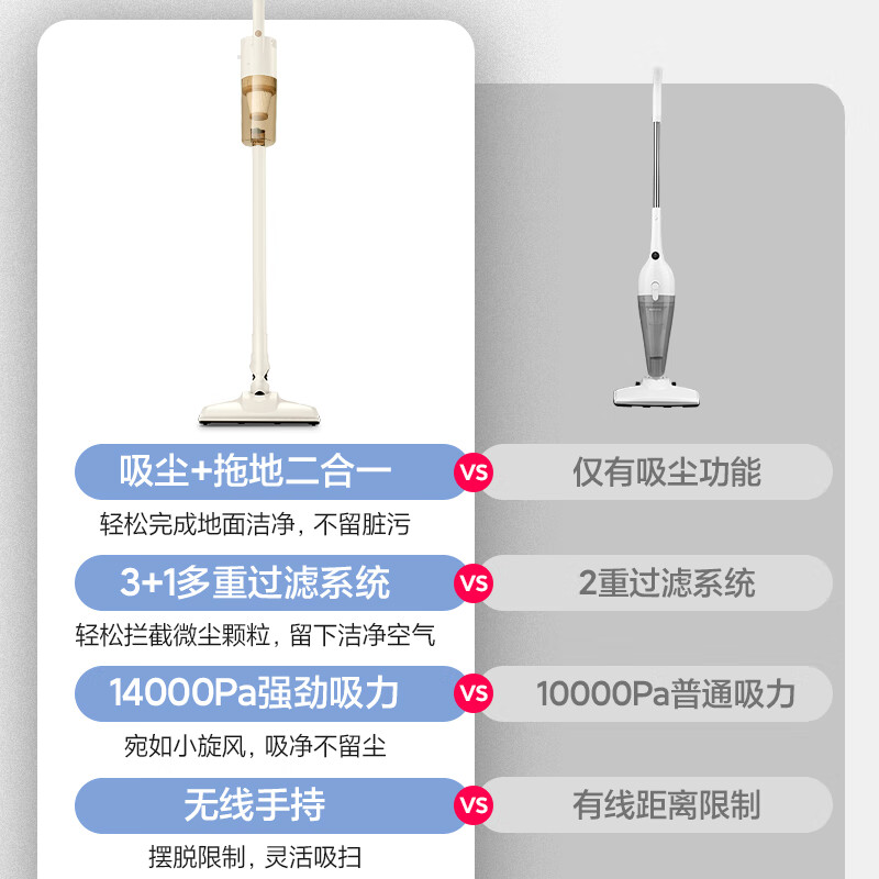 Oaks wireless suction and mopping all-in-one vacuum cleaner household lightweight pet portable dust collector high power high suction dry suction and wet mopping multi-purpose AXC-11DS527B brushless motor flagship version 16000Pa explosive suction + wet mopping in one