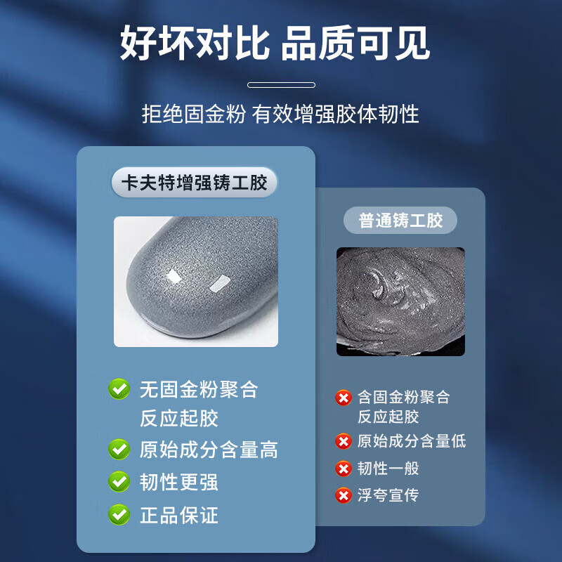 Kafter strong caster's glue K-9119TM high temperature resistant AB glue structural glue metal sand hole crack defect repair radiator leak repair gray 72g