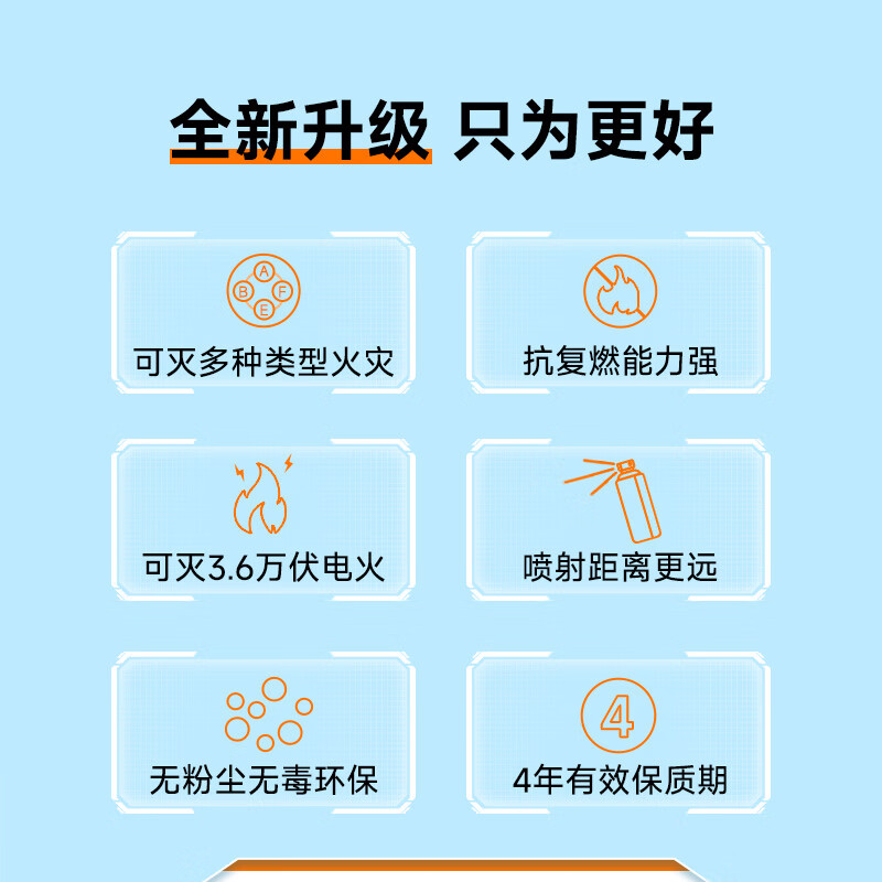 Calming car-mounted fire extinguisher water-based small portable new energy vehicle home national fire protection 3C certification 620ml