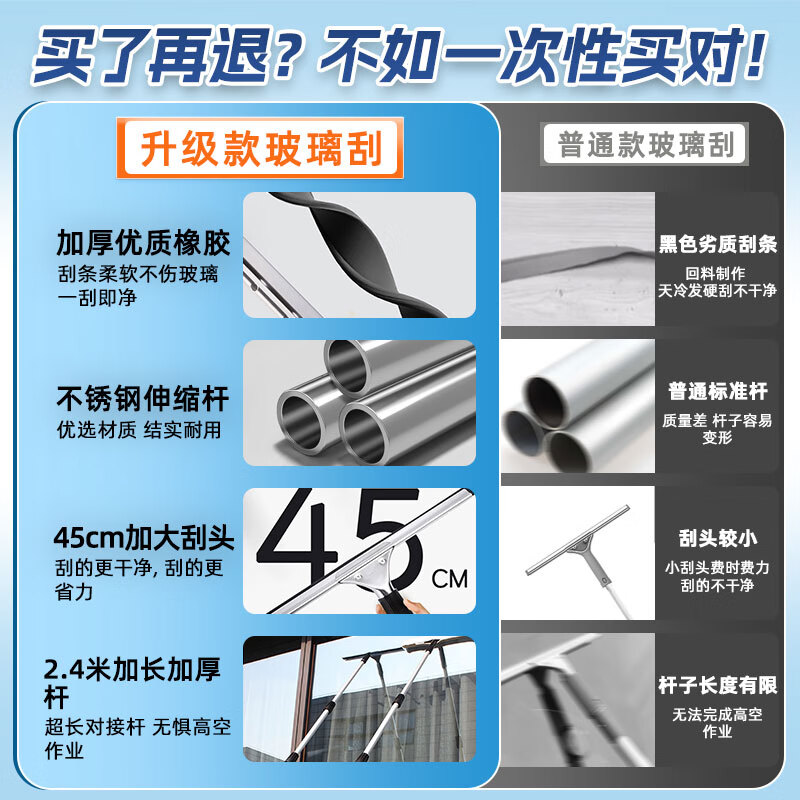 Fuximu glass wiper window cleaning tool extended stainless steel pole multi-functional glass cleaning tool 2.4 meters stainless steel pole