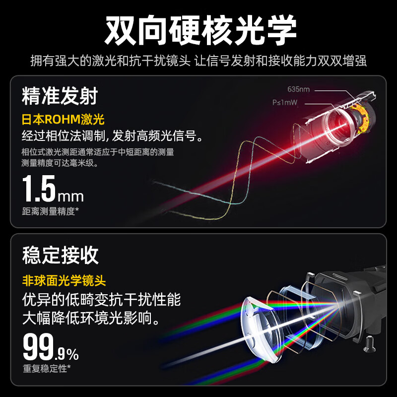 Shengda laser tape measure 60 meters infrared distance meter high-precision intelligent digital display measuring instrument room instrument steel tape measure