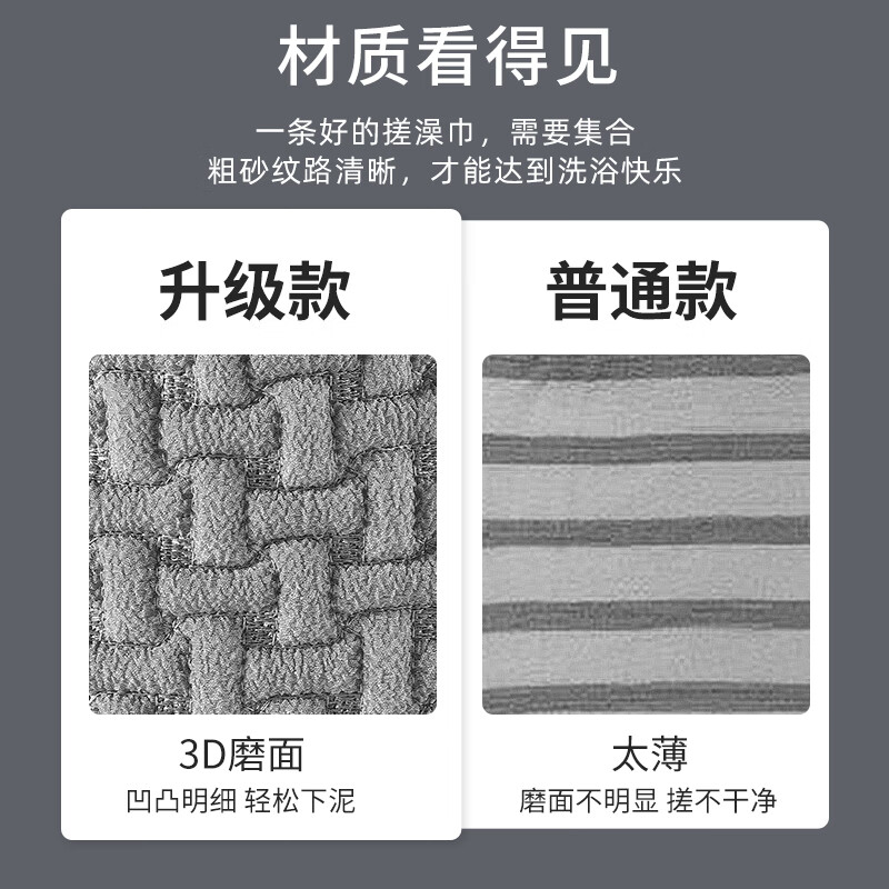 QIKAI men's special bath towel coarse sand strong mud rub back rub bath artifact household large gloves double-sided bath towel 3D geometric gloves 1 pack no specifications