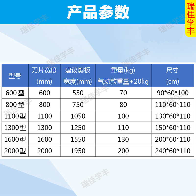 Ruijia Xuefeng shearing machine, small foot-operated shearing machine, pneumatic cutting machine, cutting copper, iron, aluminum, stainless steel plate, diamond mesh cutting plate, foot-operated 600 type, thickened version