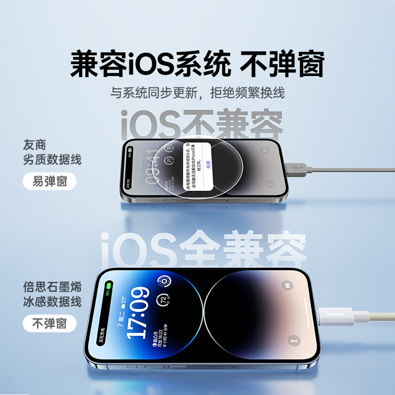Baseus Graphene Series Apple Data Cable Fast Charging Cable Suitable for iPhone14/13/12Pro Max/XR/Xs/11/8 Mobile Phone i Tablet Charging Cable Car 2 Meters White