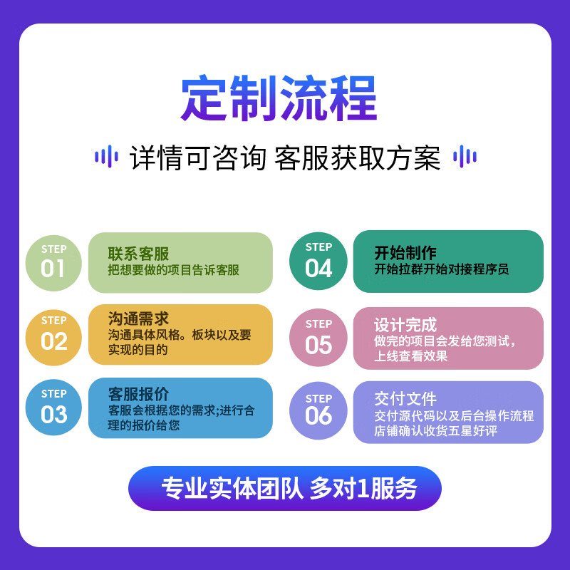 Website construction, high-end customized website production, foreign trade website independent website construction, web page source code development and design