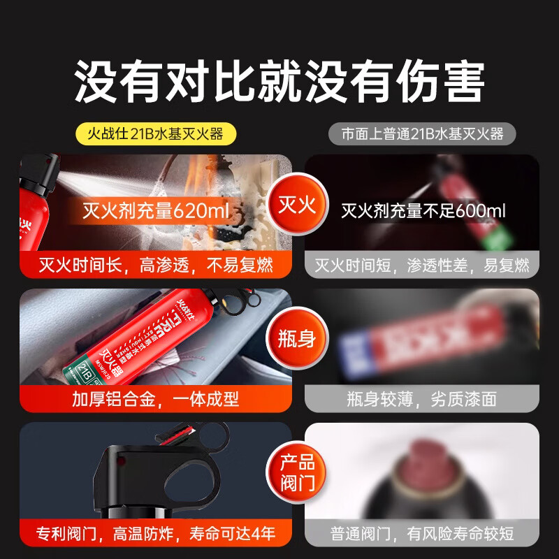 Fengxi car fire extinguisher 2025 new explosion-proof 21B water-based private car household 3c certified portable 620ml water-based upgraded version 620m new energy vehicle high temperature explosion-proof
