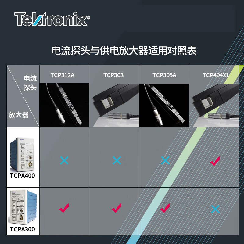 TEKTRONIX Tektronix oscilloscope current probe TCP303/305A/312A current amplifier TCPA300 TCP312A (1mA 100MHz current probe)