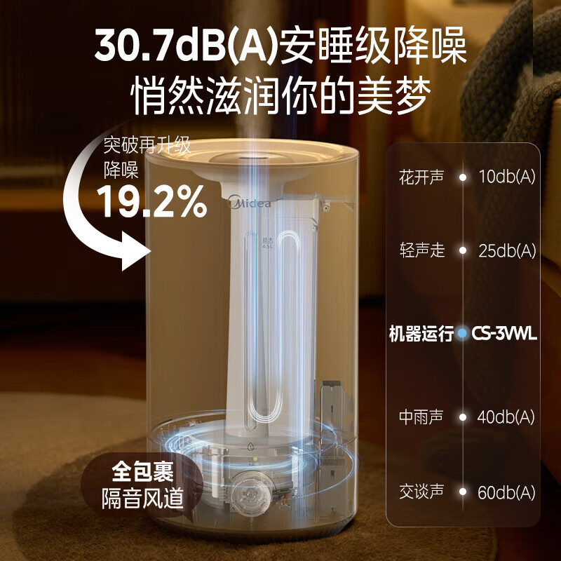 Midea air humidifier for home bedroom and living room, pregnant women, mothers, infants and children with rhinitis, silent antibacterial, large mist volume, air conditioning, heating, desktop small sprayer, New Year's Day gift 3VWL