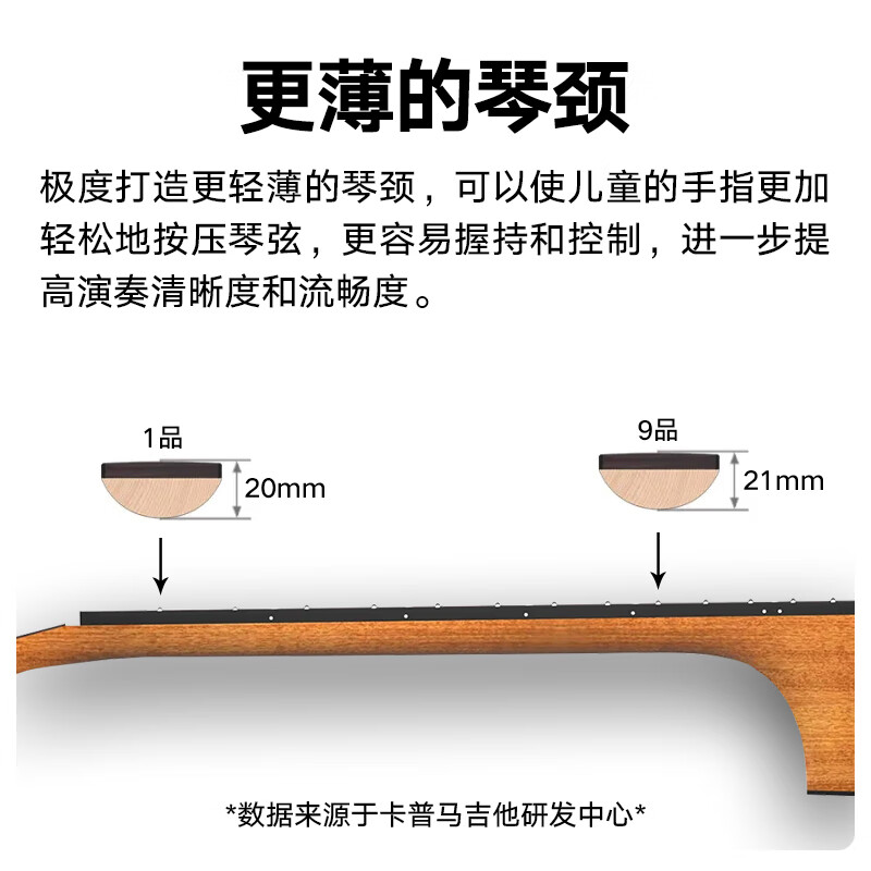 KEPMA FCmini/F1/FS36/F2 Kama guitar veneer folk top single Kama wood guitar advanced 36-inch FC-Mini-SM veneer solid wood color