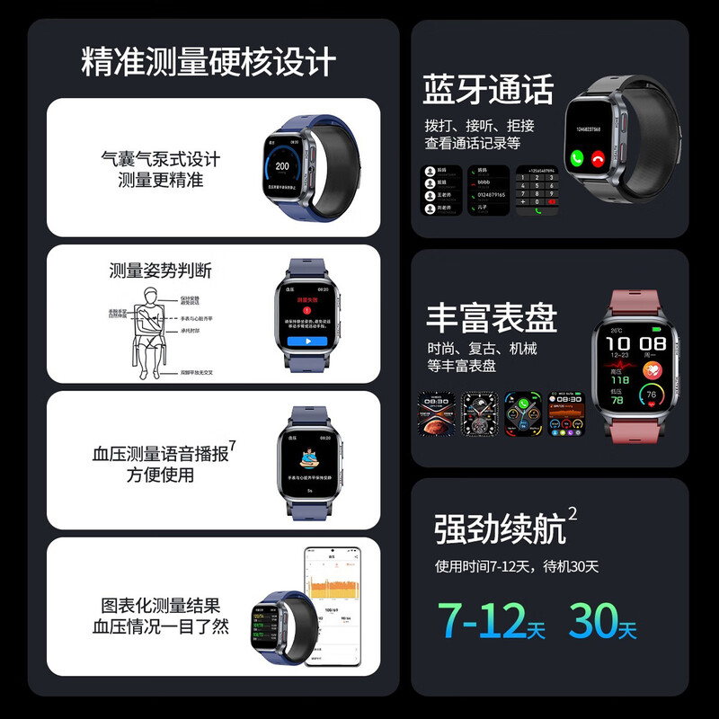 Mucci blood pressure watch, abnormal heart rate alarm, real-time automatic health monitoring for the elderly, smart blood oxygen detector, multifunctional sports sleep, medical grade, elegant black, medical grade, high-precision airbag pressurization, suitable for Huawei Apple machines