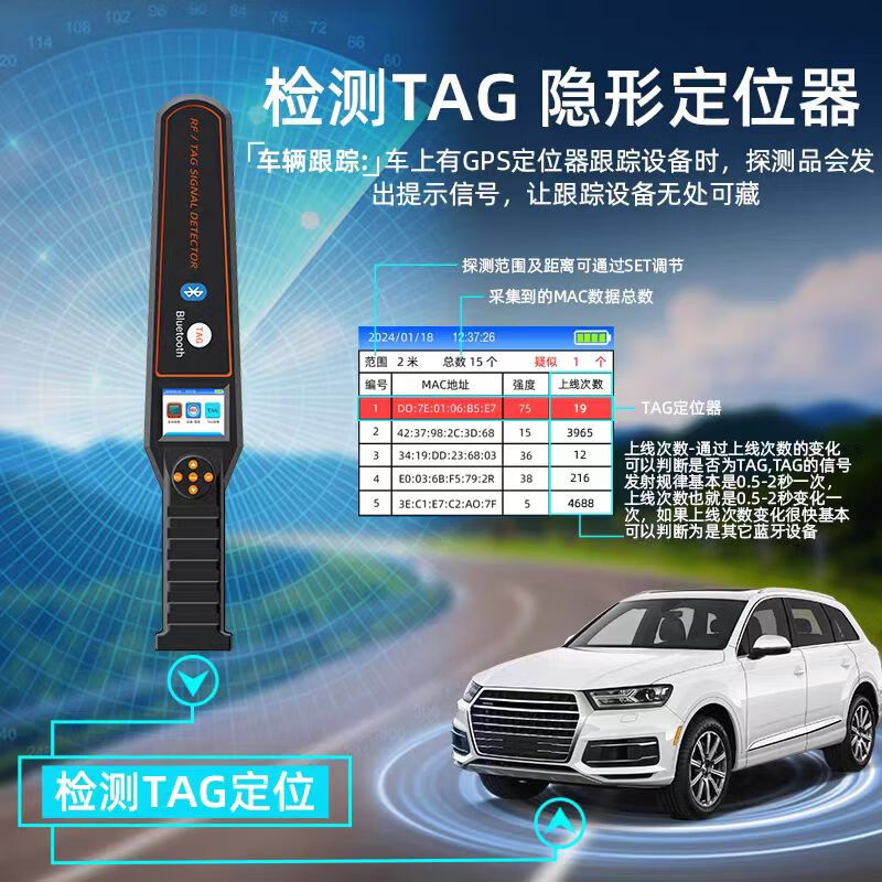Jili GPS detector, anti-positioning recording, wireless signal detector, anti-monitoring and anti-candid photography, car-mounted TAG detector, handheld screen display TAG+GPS detection, ready to use after receipt
