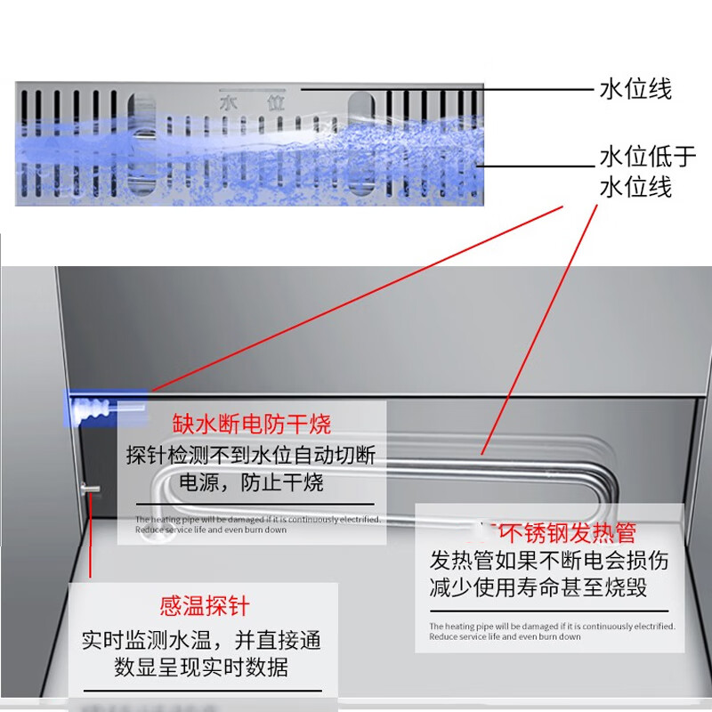 Matsuzaki Kyoshi dishwasher, commercial sonic dishwasher, dishwasher, fully automatic large-capacity crayfish cleaning machine, hotel kitchen large dishwasher, 0.6-meter single pool, basic no backplate, intelligent timer to prevent dry burning