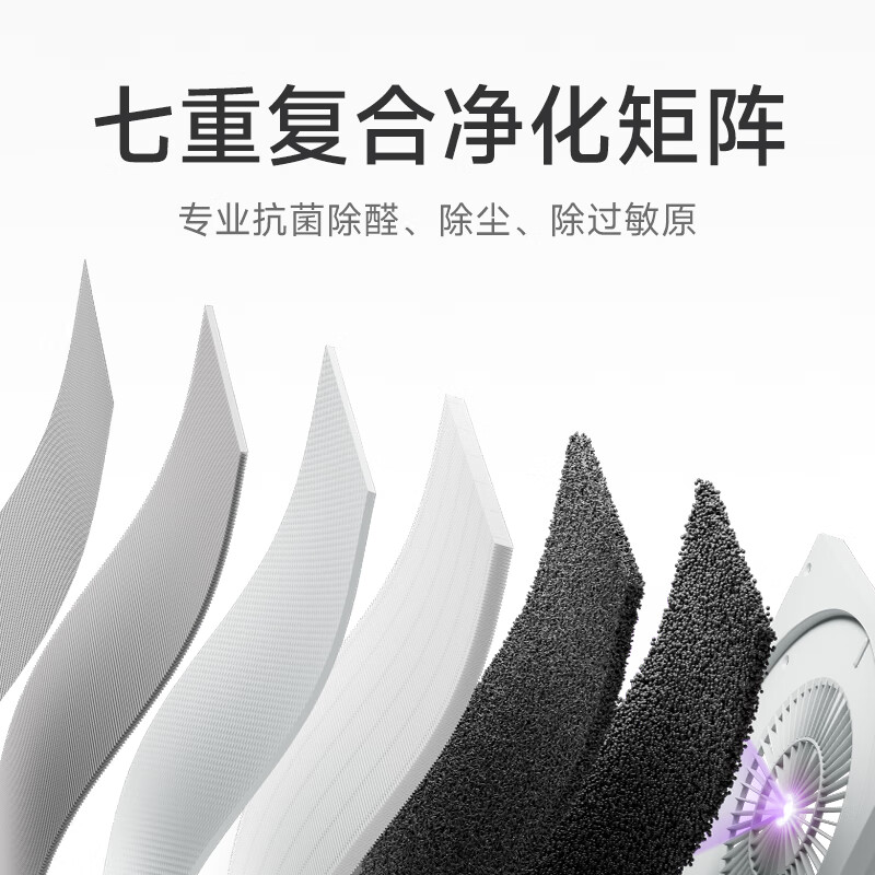 Mijia’s October new product Xiaomi Air Purifier 6 Dual-core Fordehyde Removal Innovative dual-filter structure Seven layers of combined deep purification Four authoritative certifications Mijia Air Purifier 6 Dual-core Fordehyde Removal