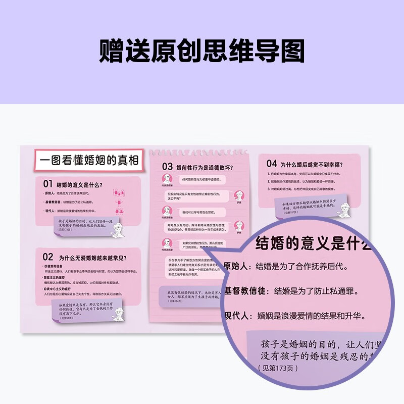 Marriage and Love (accompanied by Du Sujuan) is worthy of being a Nobel Prize winner who has been married four times. He tells the whole truth about marriage! Readers of Three Circles Classic Social Science Library