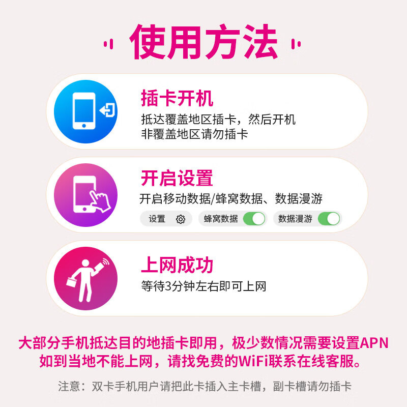 Azerbaijan/Georgia/Armenia/Belarus Caucasus calling card mobile Internet card 10 days (speed limit after total volume 10GB)