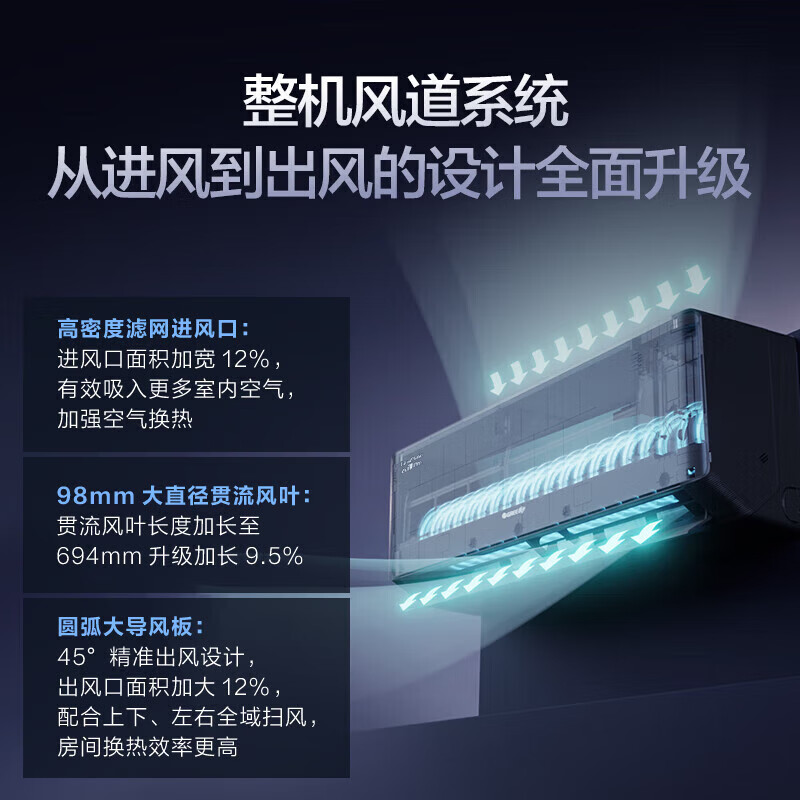 Gree air conditioner hanging Yunjin third generation 1.5 hp large 1 hp new first-level energy efficiency AI dynamic energy saving power-saving indoor and outdoor unit self-cleaning frequency conversion heating and cooling bedroom hanging air conditioner Yunjin pro flagship model 1.5 hp first-level energy efficiency cold outdoor unit