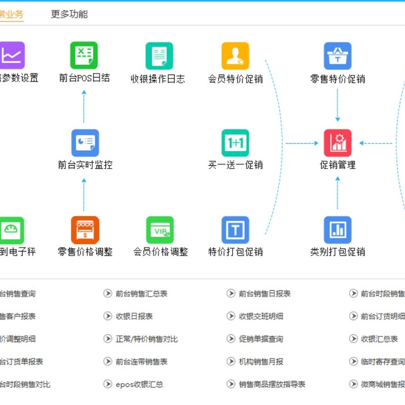 Budweiser Software 9000V6
