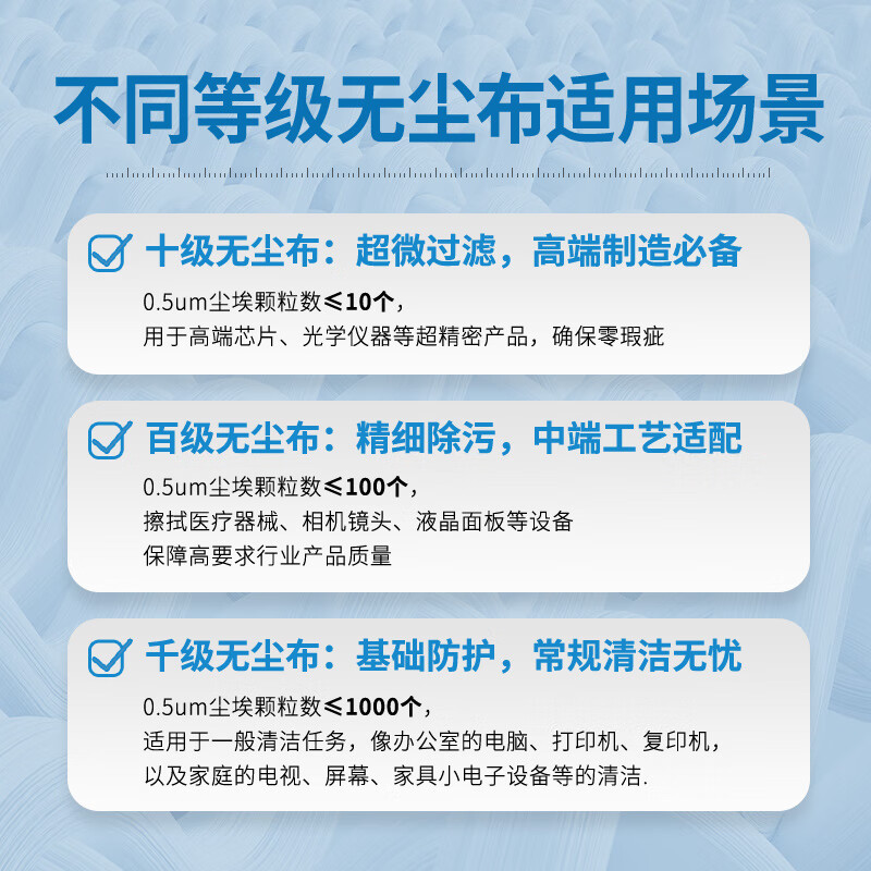 Maiside dust-free cloth industrial wiper precision instrument dust removal cloth water-absorbent oil-absorbent paper nozzle optical lens screen cleaning cloth Thousand-level dust-free 6-inch polyester model 105g 150 pieces