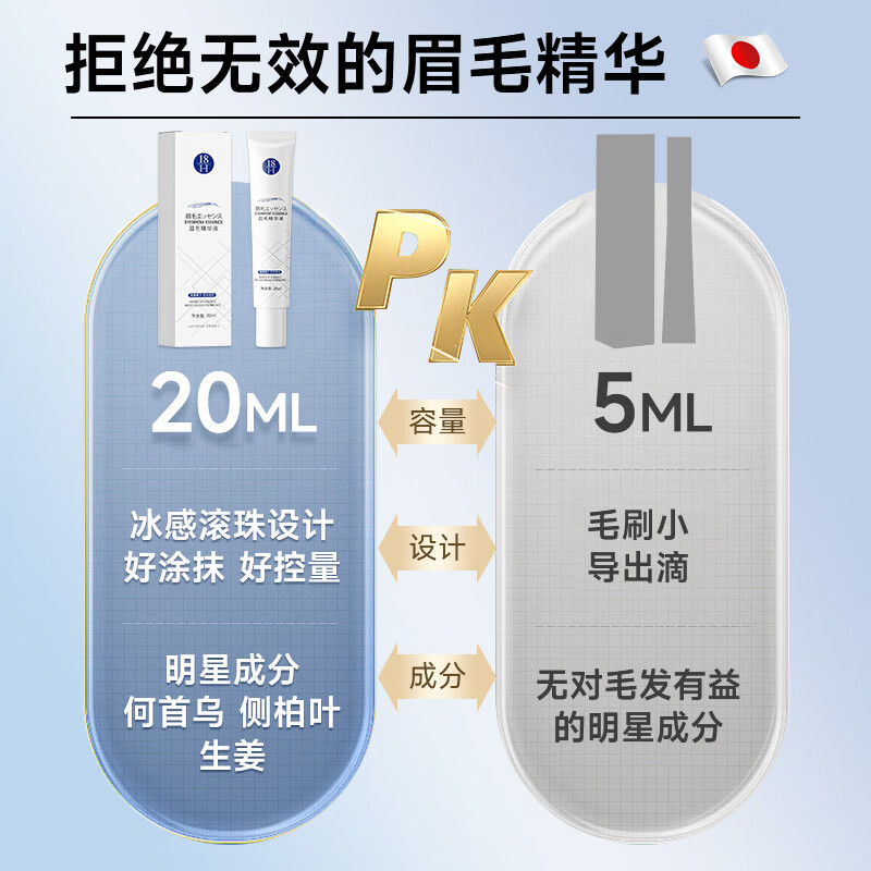 H18 Eyebrow Nutritional Liquid Growth i Liquid Thick Eyebrow Growth Repair Eyebrow Growth Liquid Essence Nourishing Liquid Eyelashes for Men and Women