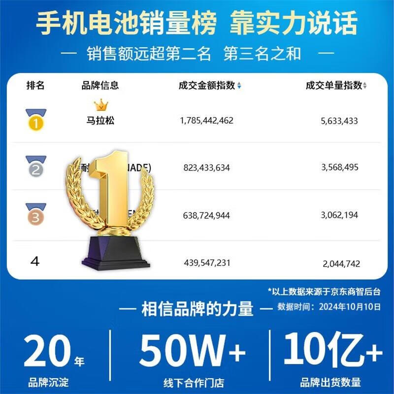 Marathon Apple 13 battery 3C certification Mobile phone built-in Apple 11 battery iphone13 battery replacement super large capacity pro Apple 14 battery Apple 12 battery replacement capacity ceiling Apple X 3090 mAh + waterproof glue + tools