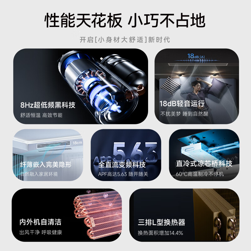 Haier central air-conditioning one-to-four and one-to-three multi-split for living room, one price, all-inclusive, full DC variable frequency first-class energy efficiency embedded whole-house air conditioner Yunshu Pro+ 4 hp, first-class energy efficiency one-to-two, one bedroom and one living room 60