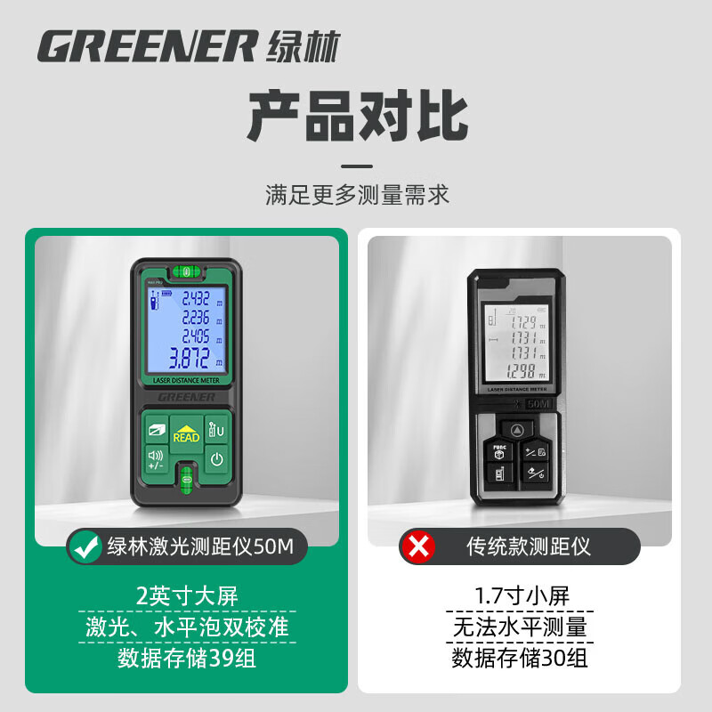 Green forest green light distance meter outdoor handheld infrared high-precision electronic laser ruler outdoor room measuring instrument 70 meters