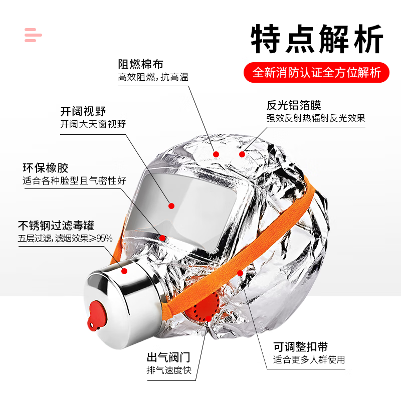 Mingdian Fire Fighting Mask TZL30 Rubber Basic Filter Fire Self-Rescue Respirator Fire Escape Mask Smoke and Anti-Virus National Standard 3C Certification