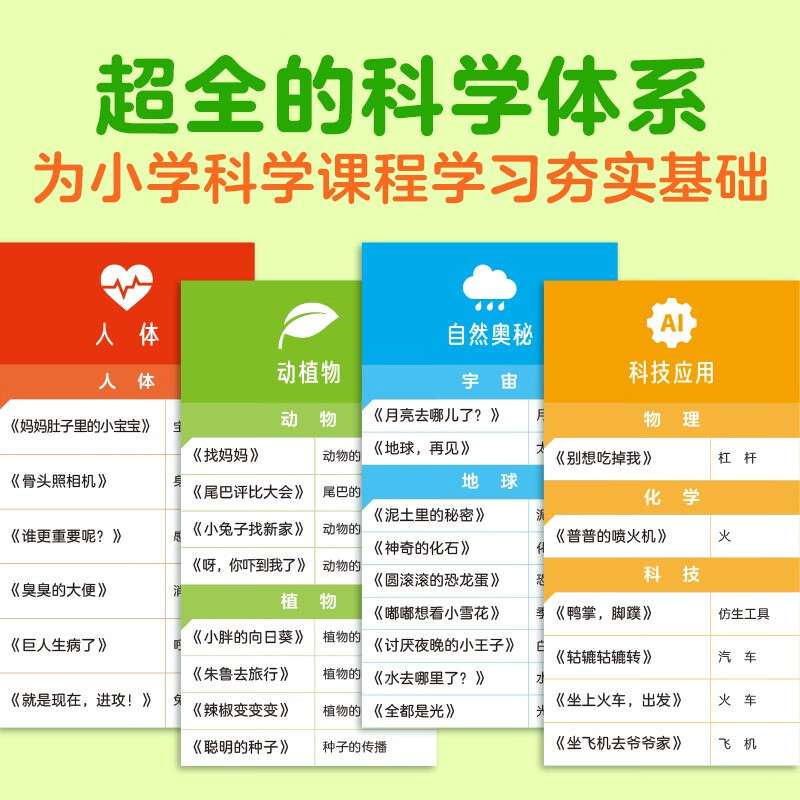 This is the science set of 29 volumes This is the sequel to mathematics Children's picture books 3-6 years old bedtime story books Young children's connection science enlightenment popular science picture books Fun encyclopedia Winter vacation reading books New Year's gift box