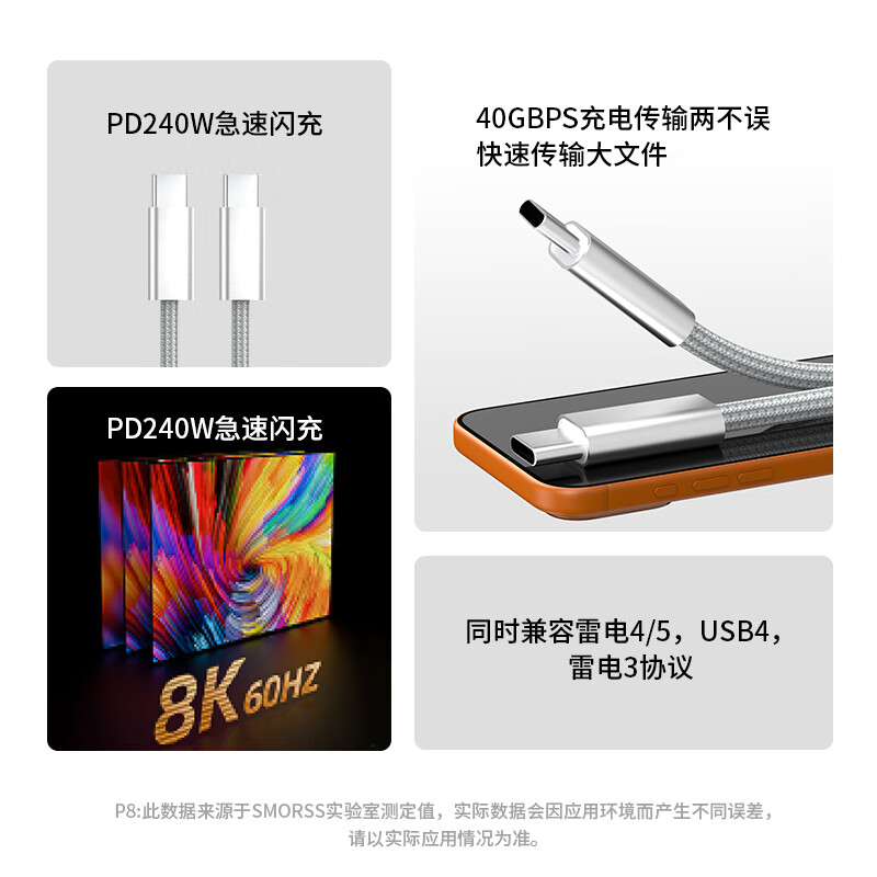 Smorss double-ended Type-C data cable 240W/120W/88W/66W/Mate70Pro/Pura Xiaomi 17 fast charging data transmission Huawei Xiaomi Apple charging cable 1.5 meters
