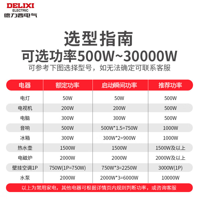 DELIXI ELECTRIC Delixi voltage regulator TND3 single-phase 220V fully automatic household LCD digital display lightning protection air conditioning refrigerator power supply TND3 10KW