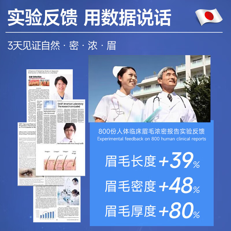 H18 Eyebrow Nutritional Liquid Growth i Liquid Thick Eyebrow Growth Thick Eyebrows Eyebrow Growth Liquid Essence Nourishing Liquid Eyelashes for Men and Women