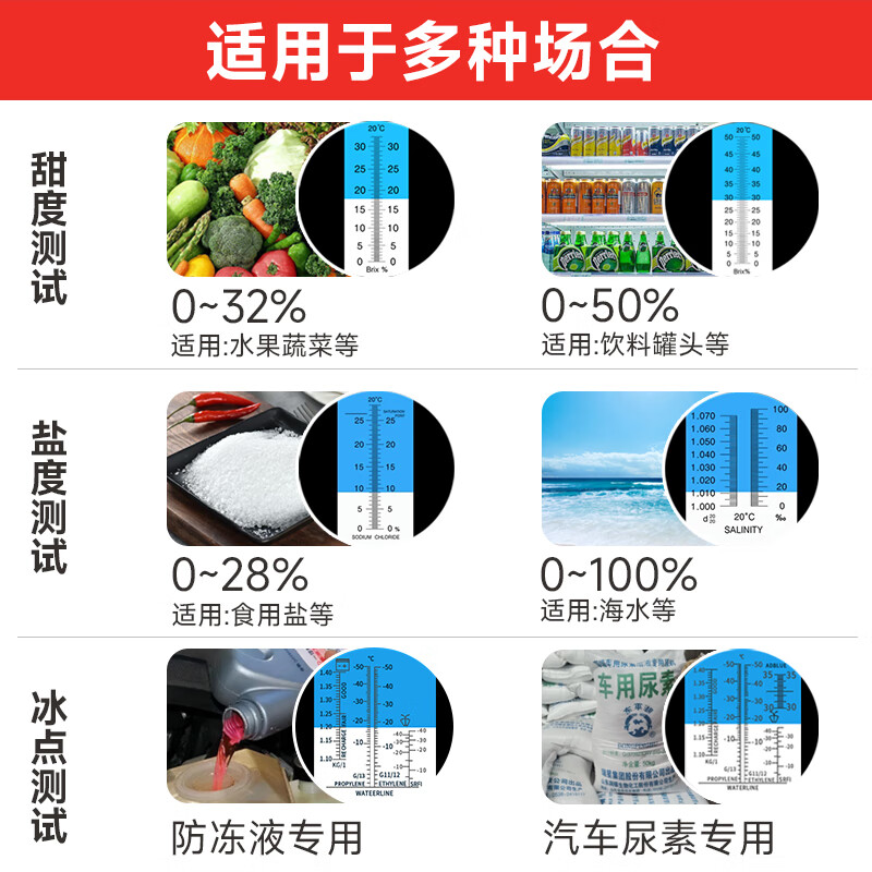 Delixi Electric Optical Seawater Salinometer Hydrometer Aquatic Product Salinity Tester High-Precision Concentration Meter Handheld Refractometer