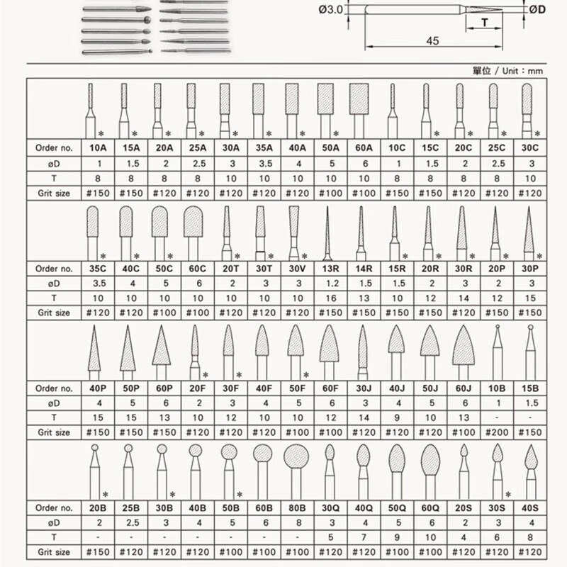 Xunliba hardness alloy grinding head diamond grinding rod mold polishing electric grinding head M set jade carving needle cylindrical spherical 1 point 515C 30 pieces in a box