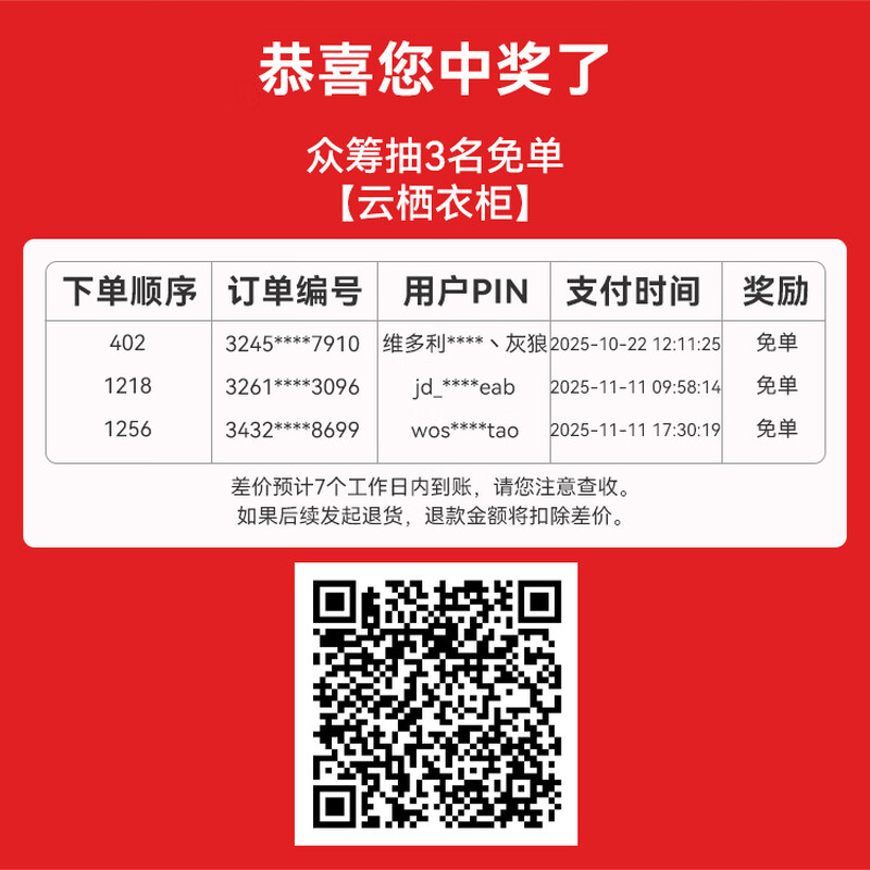 Jingdong Yunqi Bedroom Wardrobe Modern Simple Environmentally Friendly ENF Grade Storage Home Furniture Four Doors + Top Cabinet