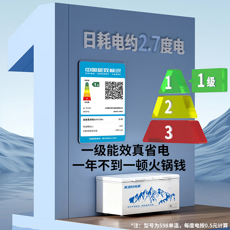 Meiling Fashion Home has subsidized 20% of the freezer, commercial household freezer, horizontal large-capacity full freezer flagship display cabinet, 1048 single temperature | MAXD copper tube | first-class energy efficiency | intelligent digital display, upgraded thickened foaming, high-efficiency frost reduction model | temperature -35~+5