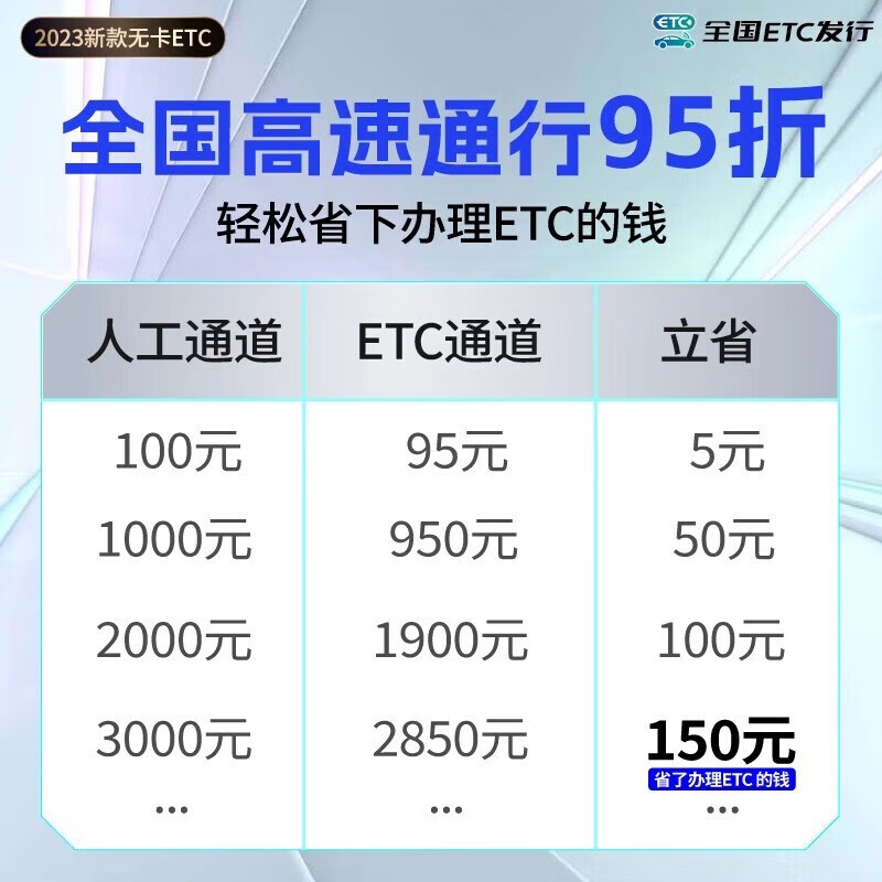 Qianbaitu etc. WeChat deduction hidden ETC card-less equipment for national high-speed pass installation-free glass solar energy 2024 model - rechargeable + with switch