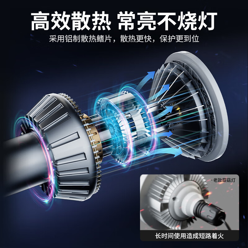 Kerunle full set live photography LED fill light always bright lighting shooting light soft light spherical studio photography equipment camera short video anchor beauty set