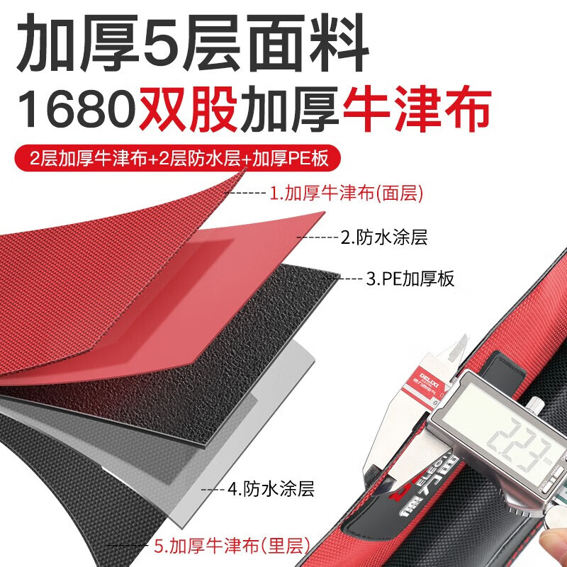 DELIXI ELECTRIC Tool Bag Electrician's Bag Thickened Waterproof Storage Bag Large Capacity Handbag 13-inch Classic Oxford Cloth