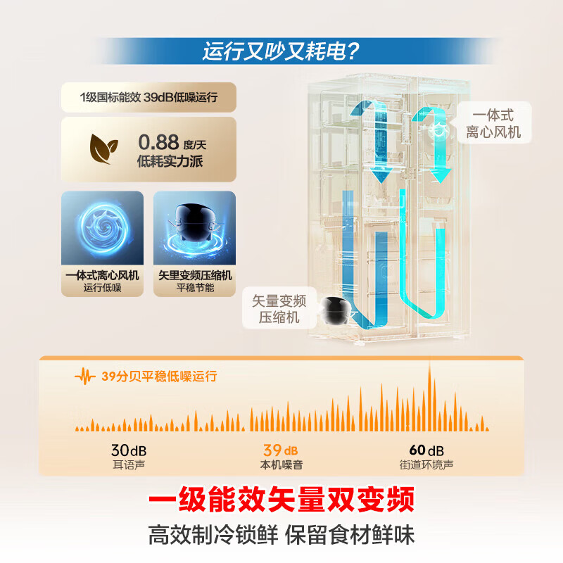 Rongsheng 520L cross-door four-door refrigerator ultra-thin large-capacity household first-class energy efficiency dual-frequency air-cooled frost-free BCD-520WD12FP gray national subsidy trade-in large-capacity dual-frequency CCA antibacterial odor