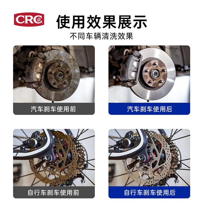 Xians (CRC) Car and Motorcycle Brake Squeak Cleaner Caliper Removes Oil Dirt PR1752434