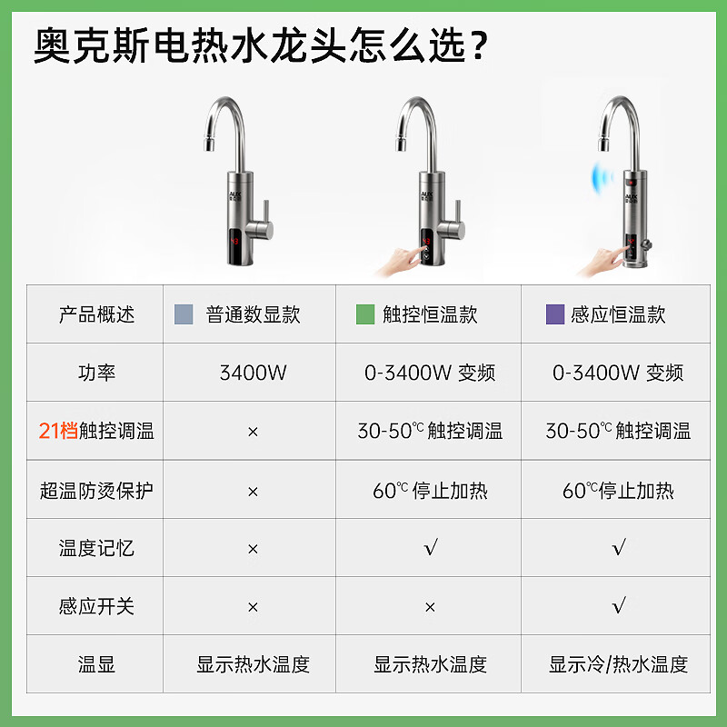 AUX electric hot water faucet instant hot fast heating mechanical arm stainless steel faucet heater hot and cold dual-use kitchen treasure balcony household water heater ADL-3AGT2X stainless steel