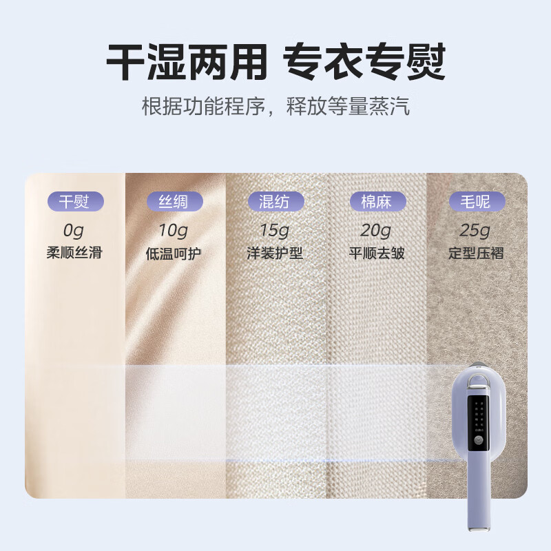 Midea high-end handheld garment ironing machine for home use/portable business trip mini large steam handheld electric iron/for small clothing stores/Christmas and New Year's Day gifts 12Ak1