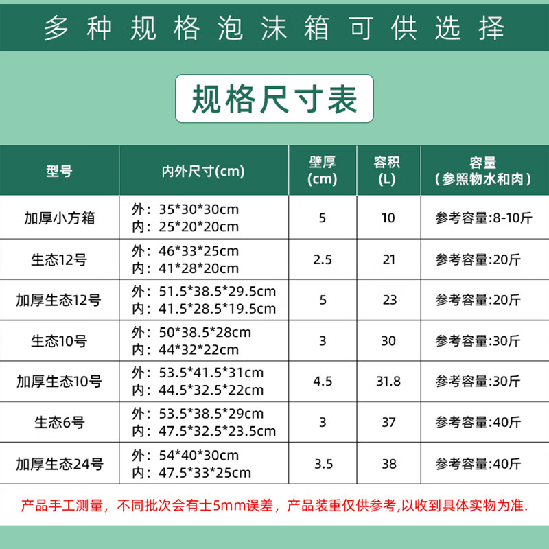 Thickened and large-sized high-density postal foam box express special insulated box commercial stall vegetable fresh fruit refrigerated frozen fresh-keeping box carton reference 2-3 catties package 7 No. 10 thickened version